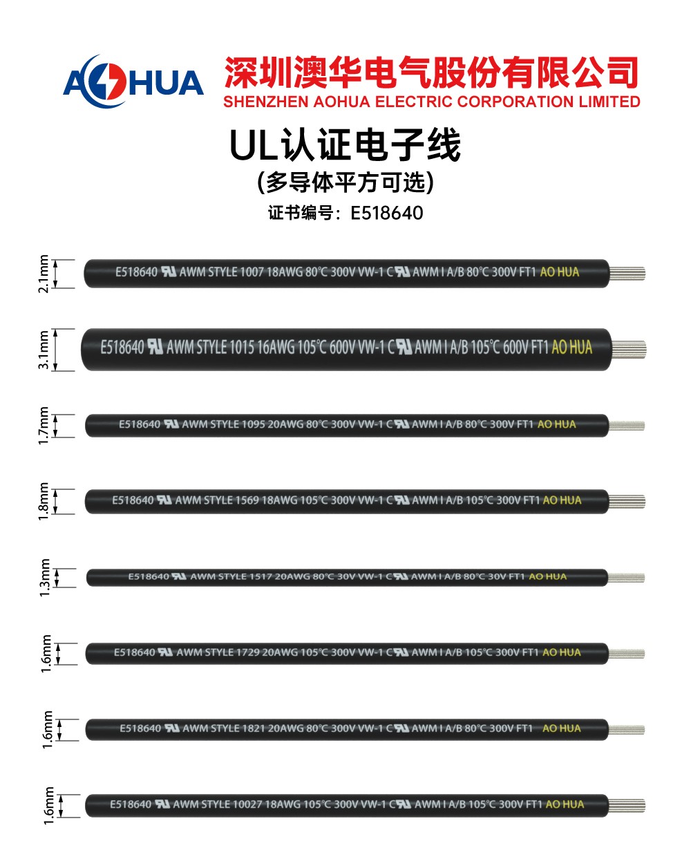 AHUA 澳華 AOHUA 鍍錫美規(guī)銅線 E518640 單芯電子線 1007系列 1015系列 1095系列 1569系列 1517系列 1729系列 1821系列 10027系列 16AWG 18AWG 20AWG 300V AOHUA E518640 2464護套線 通訊線 2*16AWG 2*16# 2*18 3*18 4*18 2*20 3*20 4*20 5*20 6*20 2*22 3*22 4*22 5*22 6*22 2*24 3*24 4*24 5*24 6*24 5*26 6*26 1185系列 18AWG 2725系列 2*26AWG 2517系列 2*20AWG 20276系列 3*26AWG 2835系列 4*22AWG E518639 SVT系列 300V 2*18AWG 3*18AWG 2*16AWG 3*16AWG SJTW系列 300V 2*18AWG 3*18AWG 2*16AWG 3*16AWG 2*14AWG 3*14AWG SJT系列 300V 2*18AWG 3*18AWG 2*16AWG 3*16AWG 2*14AWG 3*14AWG ST系列 600V 2*18AWG 3*18AWG 2*16AWG 3*16AWG STW系列 600V 2*18AWG 3*18AWG 2*16AWG 3*16AWG
